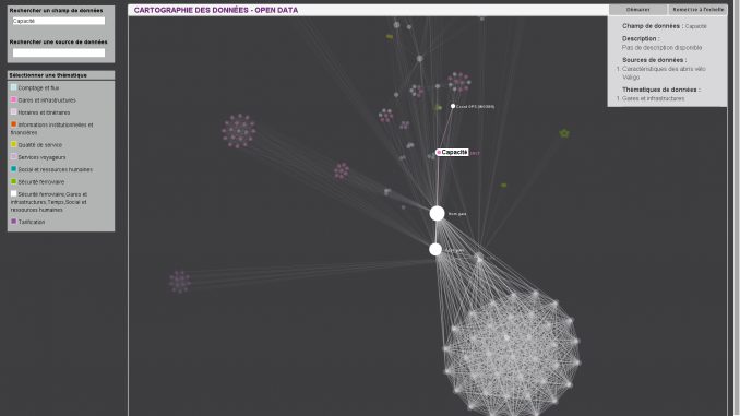 PELLOUX Sonia, « Cartographie des données : donner à voir l’open data SNCF »