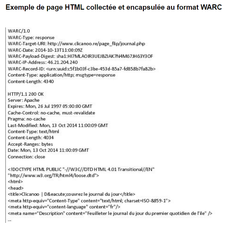 Exemple d'encapsulage au format WARC