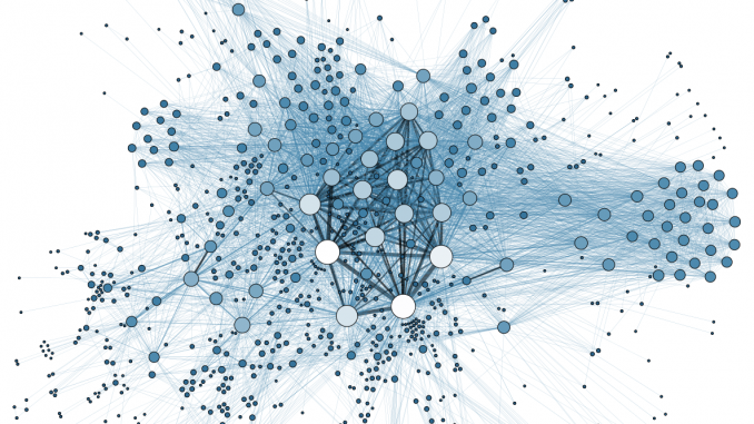 Graph representing the metadata of thousands of archive documents, documenting the social network of hundreds of League of Nations personals (CC-by MARTIN GRANDJEAN - 2014)