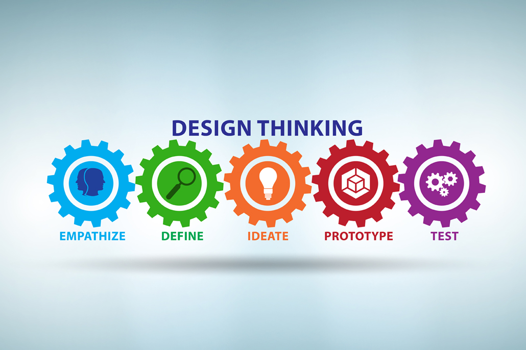 Étapes du processus de Design Thinking