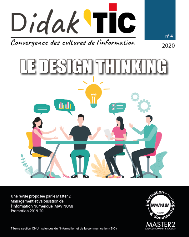 Design Thinking...