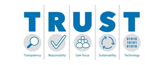 TRUST : Transparency, Responsibility, User focus, Sustainability, Technology